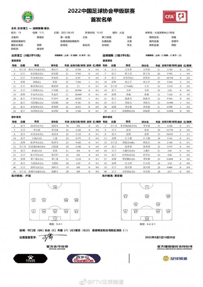 赛季中会有困难的时刻，有伤病和一些问题需要处理。